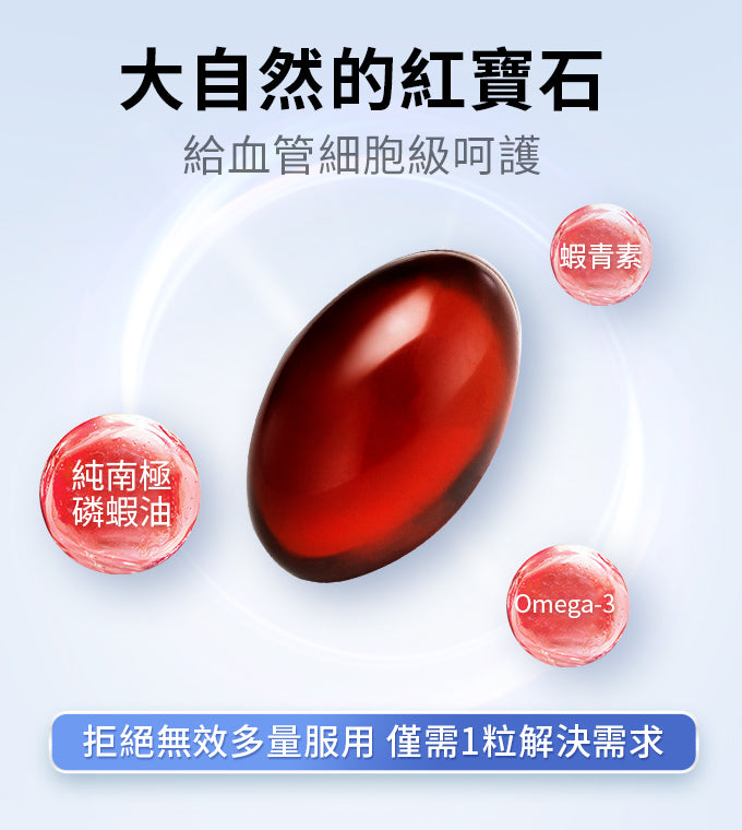 GTG Antarctic pure krill oil 60% phospholipid content fish oil upgraded omega-3 GTG Antarctic krill oil 60% phospholipid High-Potency omega-3 Astaxanthin