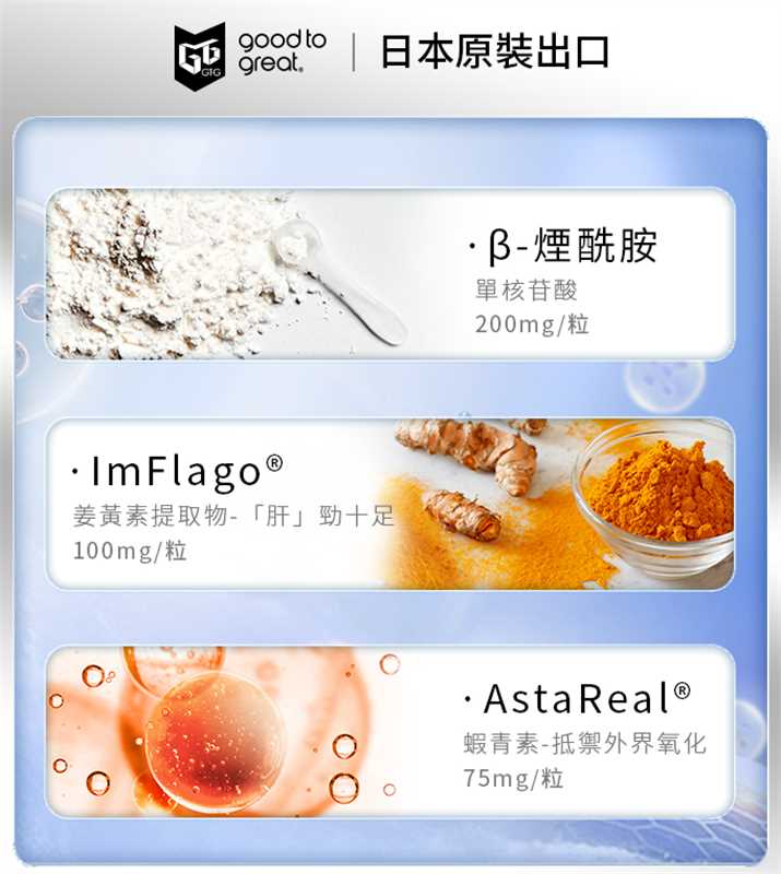 GTG原裝進口復配NMN12000β-煙酰胺單核苷酸 姜黃 蝦青素 GTG NMN12000 Combo β-NMN Curcumin Astaxanthin