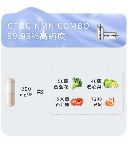 GTG原裝進口復配NMN12000β-煙酰胺單核苷酸 姜黃 蝦青素 GTG NMN12000 Combo β-NMN Curcumin Astaxanthin