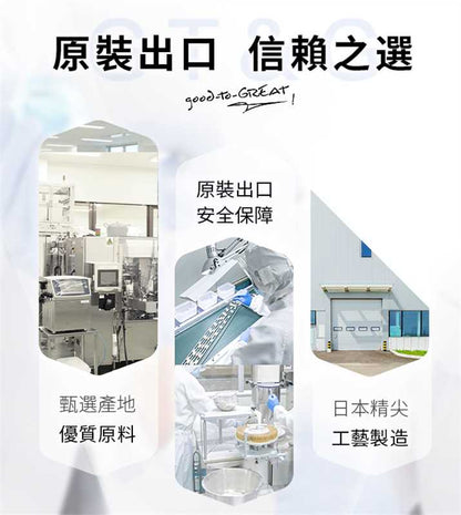 GTG原裝進口復配NMN12000β-煙酰胺單核苷酸 姜黃 蝦青素 GTG NMN12000 Combo β-NMN Curcumin Astaxanthin