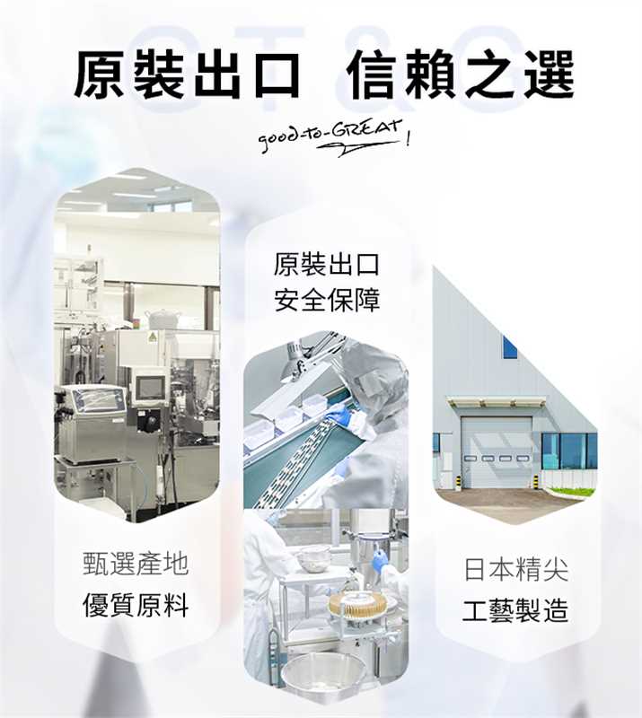 GTG原裝進口復配NMN12000β-煙酰胺單核苷酸 姜黃 蝦青素 GTG NMN12000 Combo β-NMN Curcumin Astaxanthin