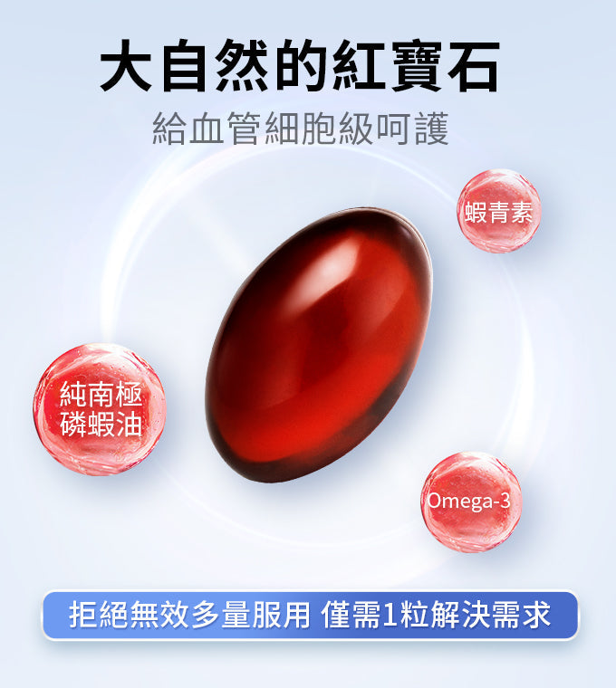 GTG南極純磷蝦油 60％磷脂含量魚油升級 omega-3 蝦青素GTG Antarctic krill oil  60% phospholipid High-Potency omega-3  Astaxanthin